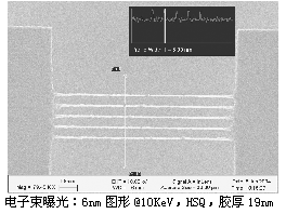 北京汇德信科技 以精准红外测温仪，赋能工业与科研创新